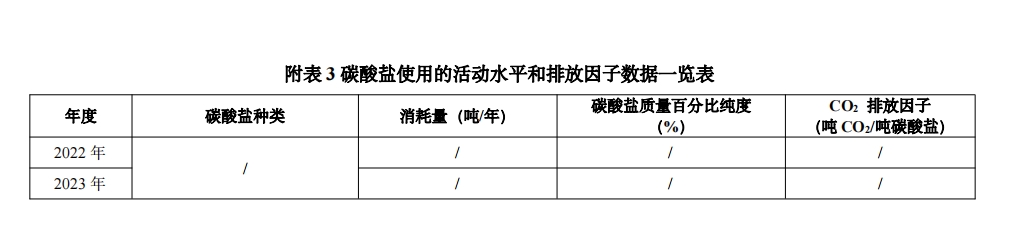 附表三.png